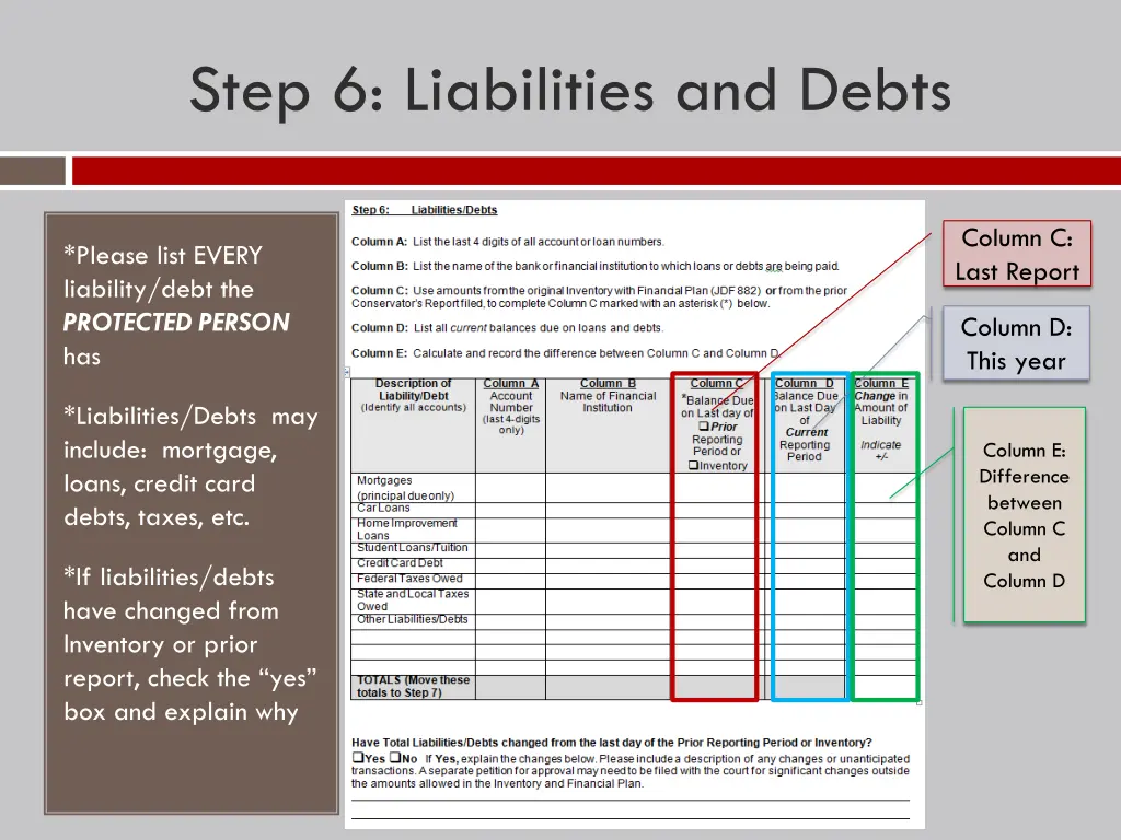 step 6 liabilities and debts