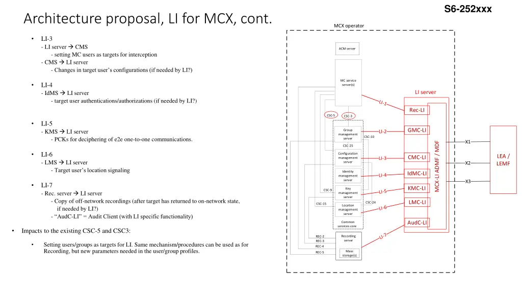 slide6