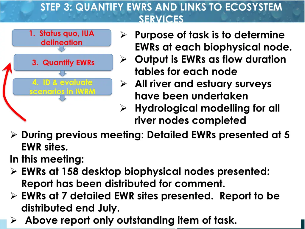 step 3 quantify ewrs and links to ecosystem