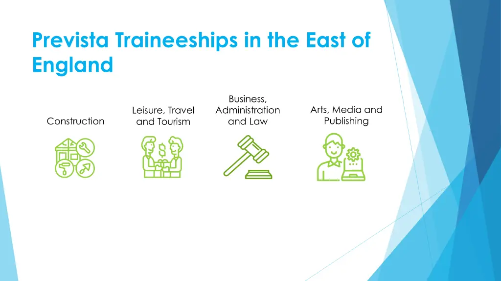 prevista traineeships in the east of england