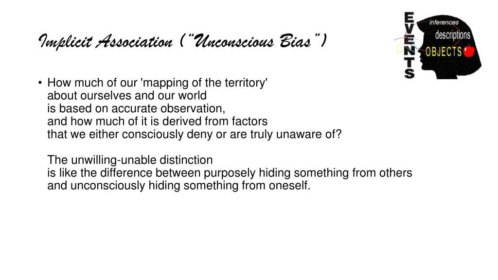 implicit association unconscious bias