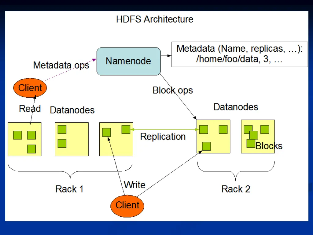 slide26