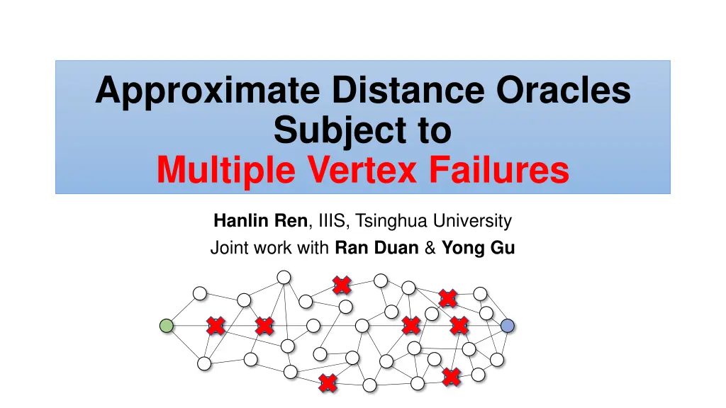 approximate distance oracles subject to multiple