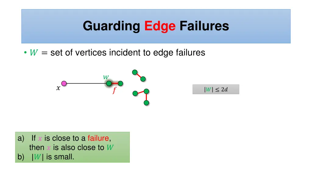 guarding edge failures