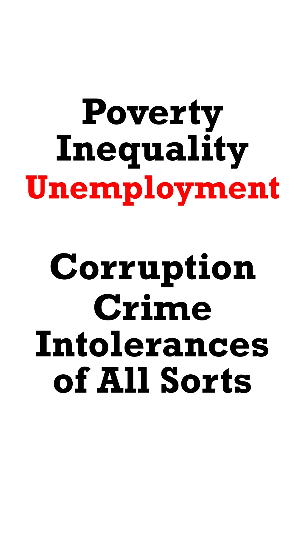 poverty inequality unemployment