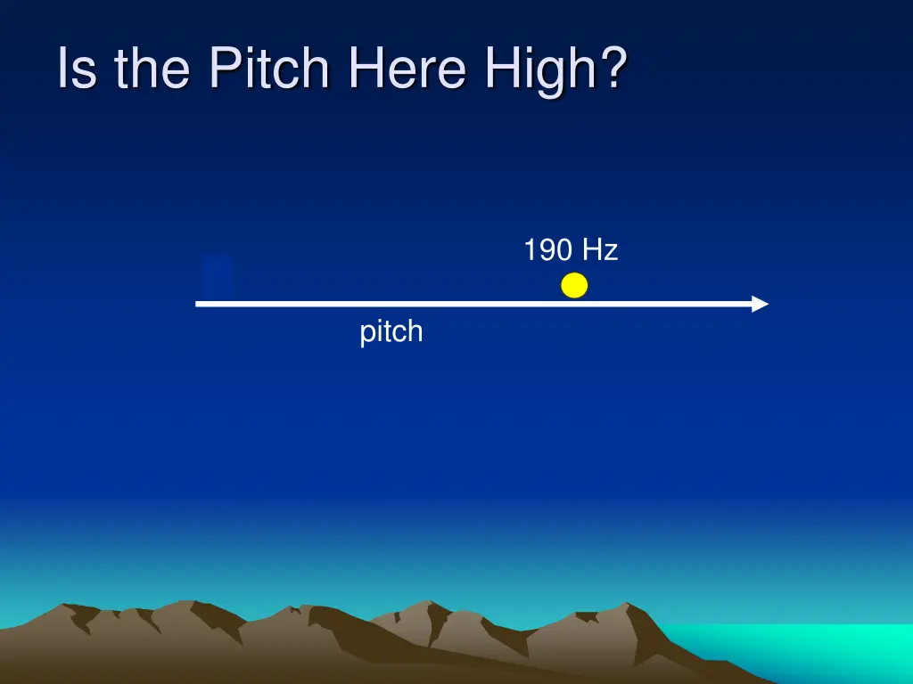 is the pitch here high