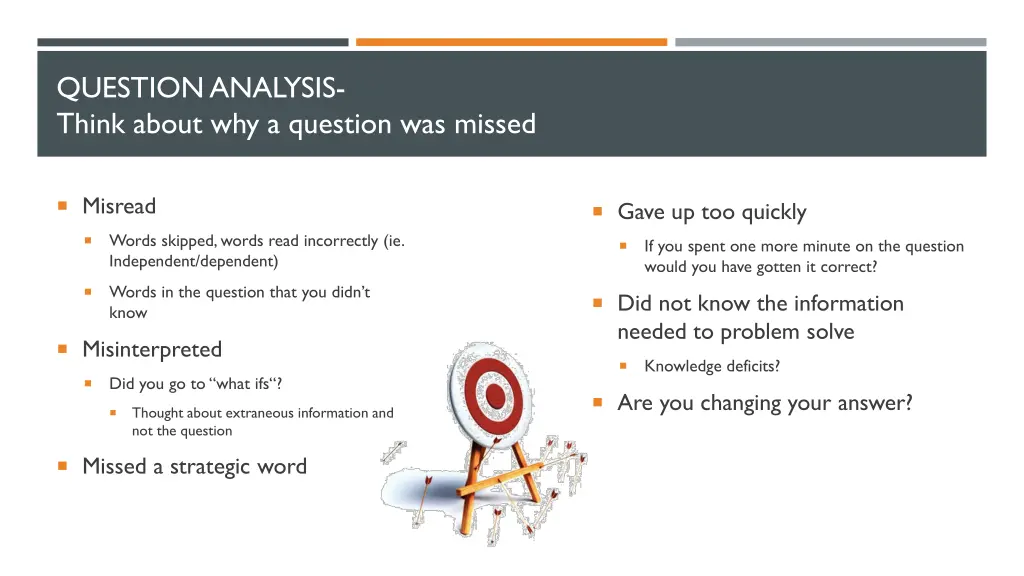 question analysis think about why a question