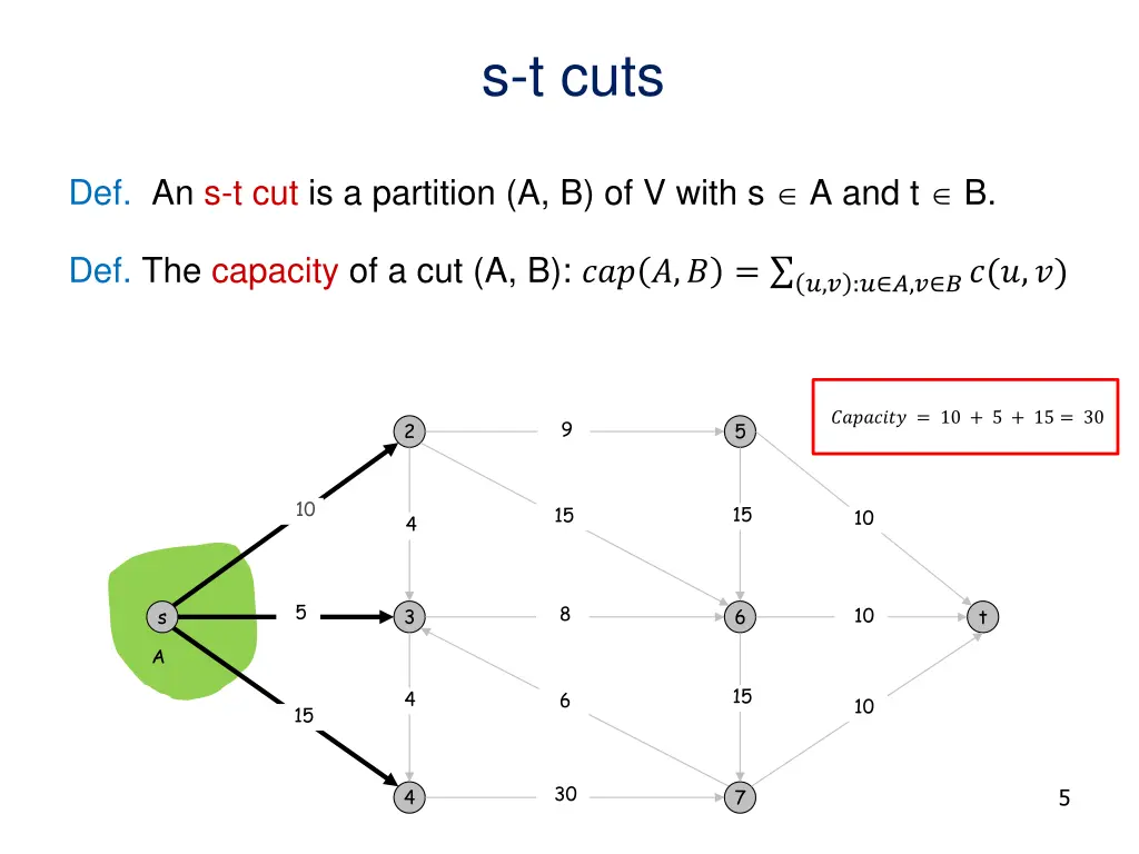 s t cuts