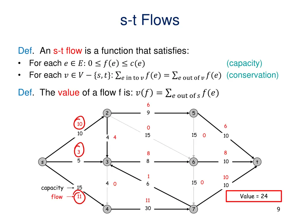 s t flows 1