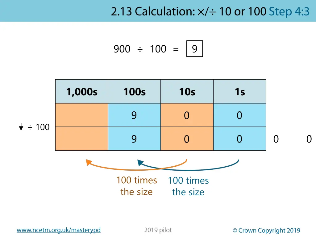 900 100