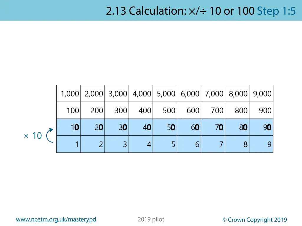 slide13