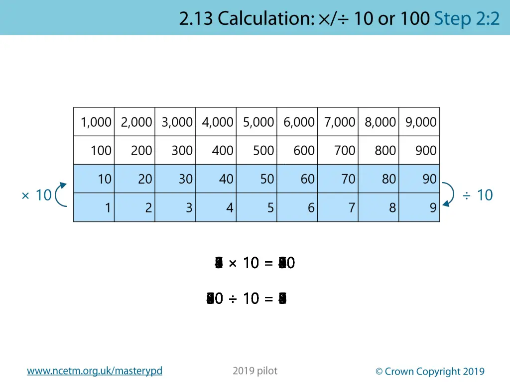 slide22