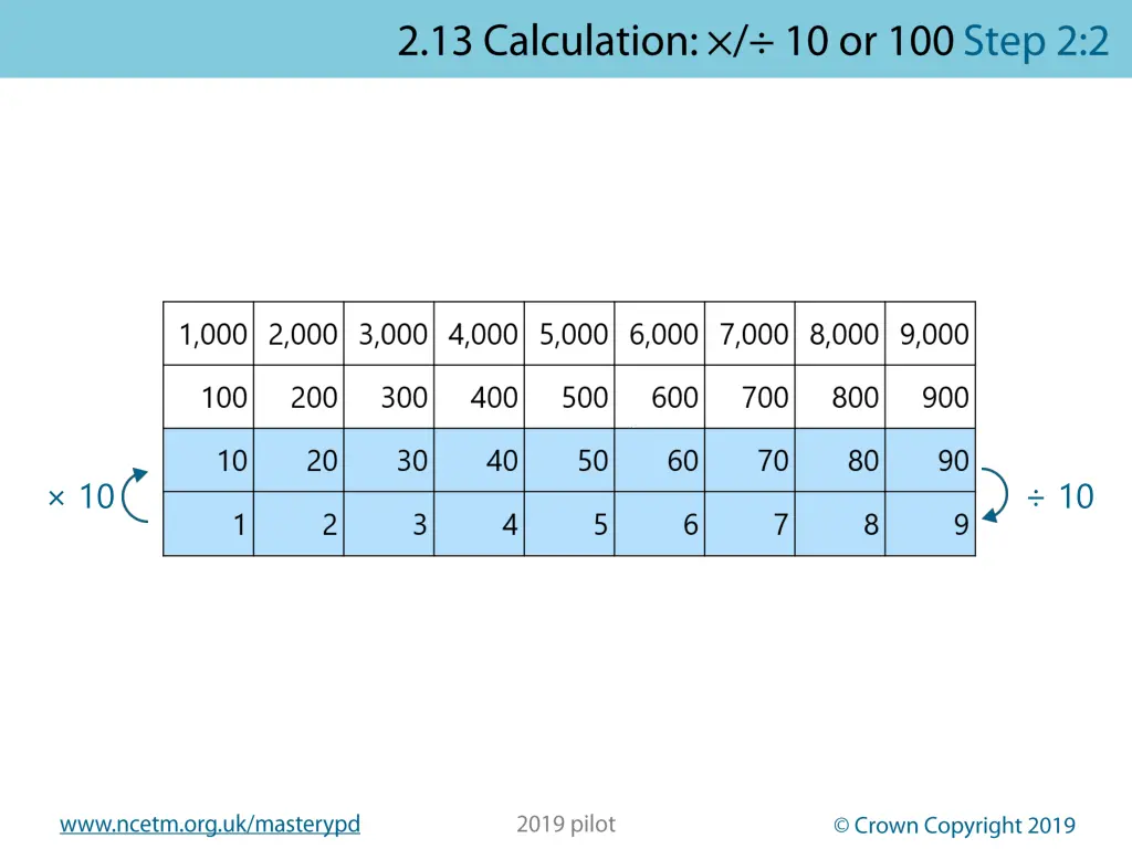 slide23