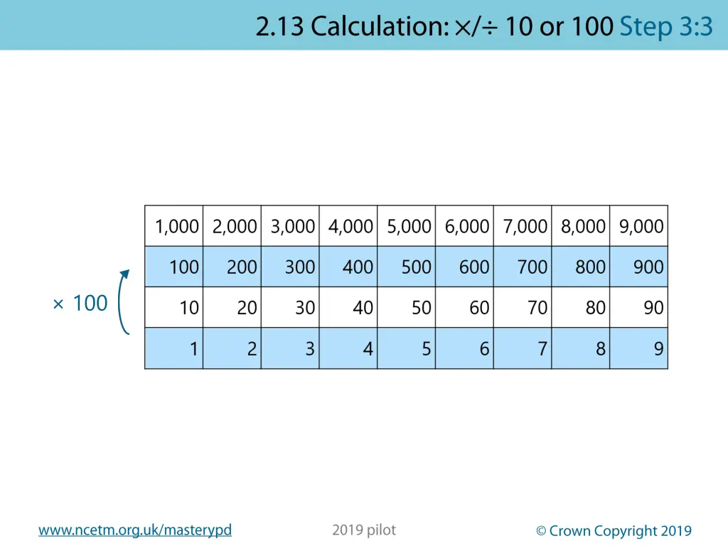 slide36