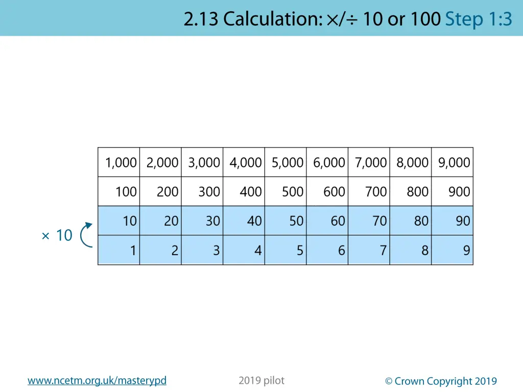 slide9