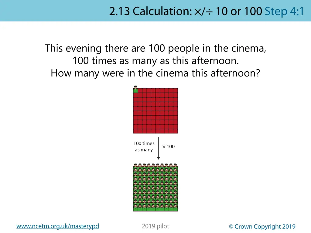 this evening there are 100 people in the cinema