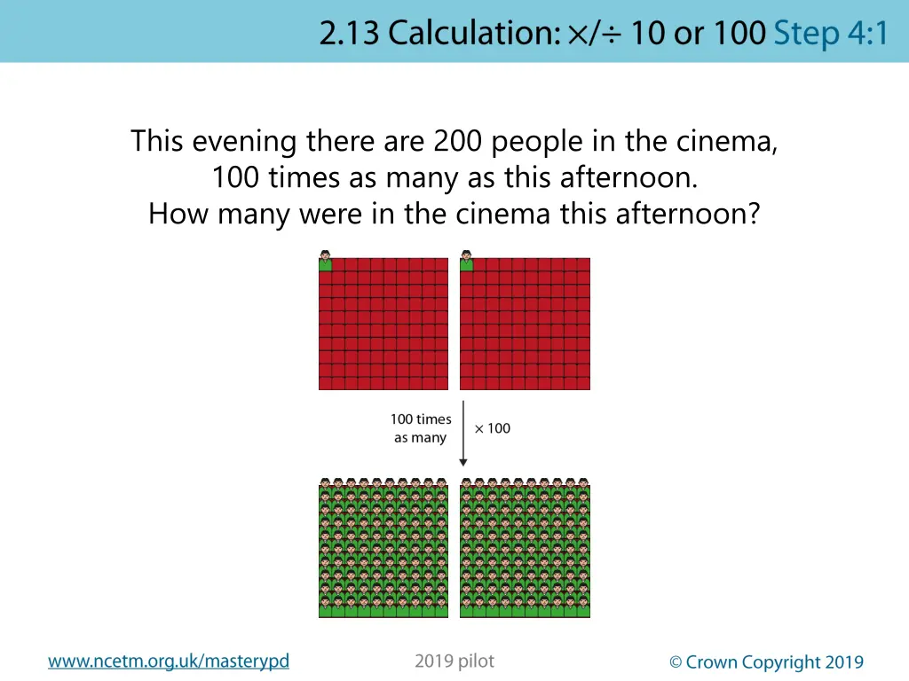 this evening there are 200 people in the cinema