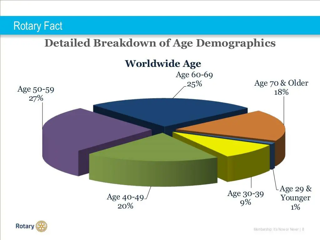 slide14