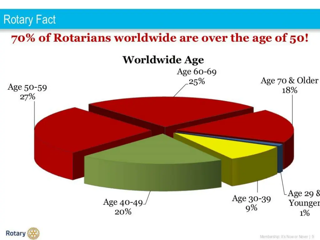 slide15