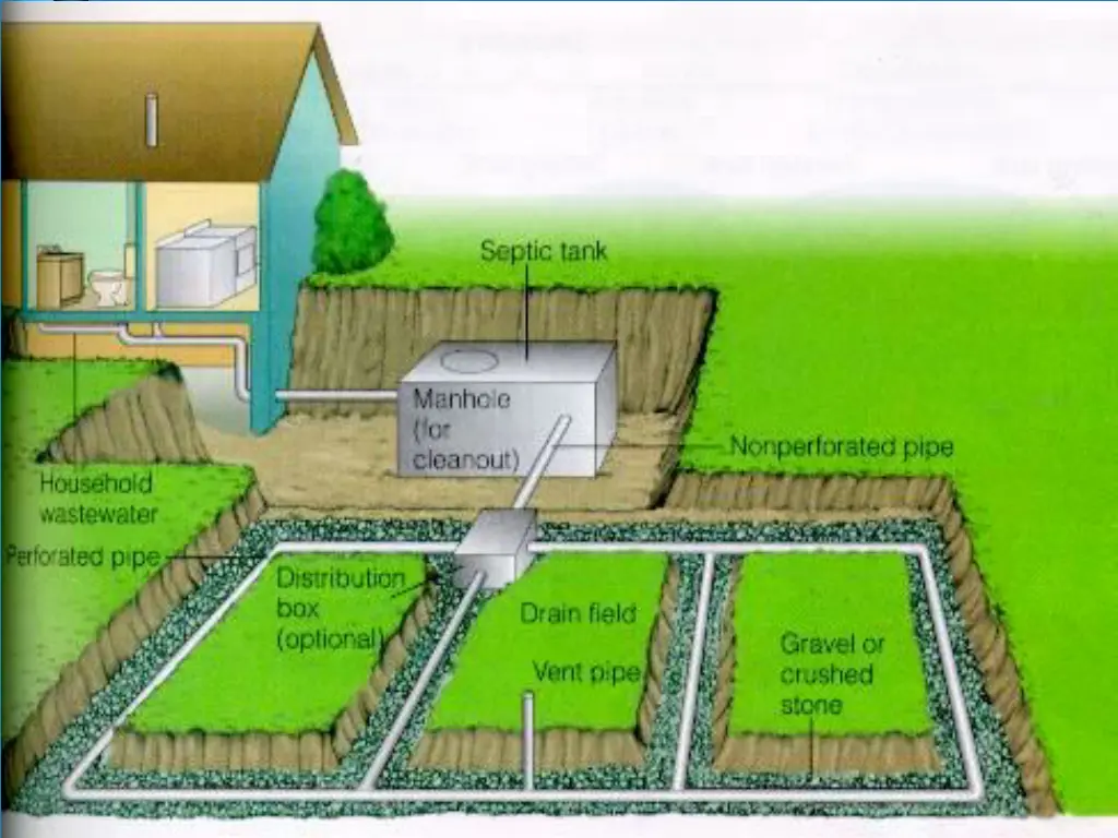 slide12