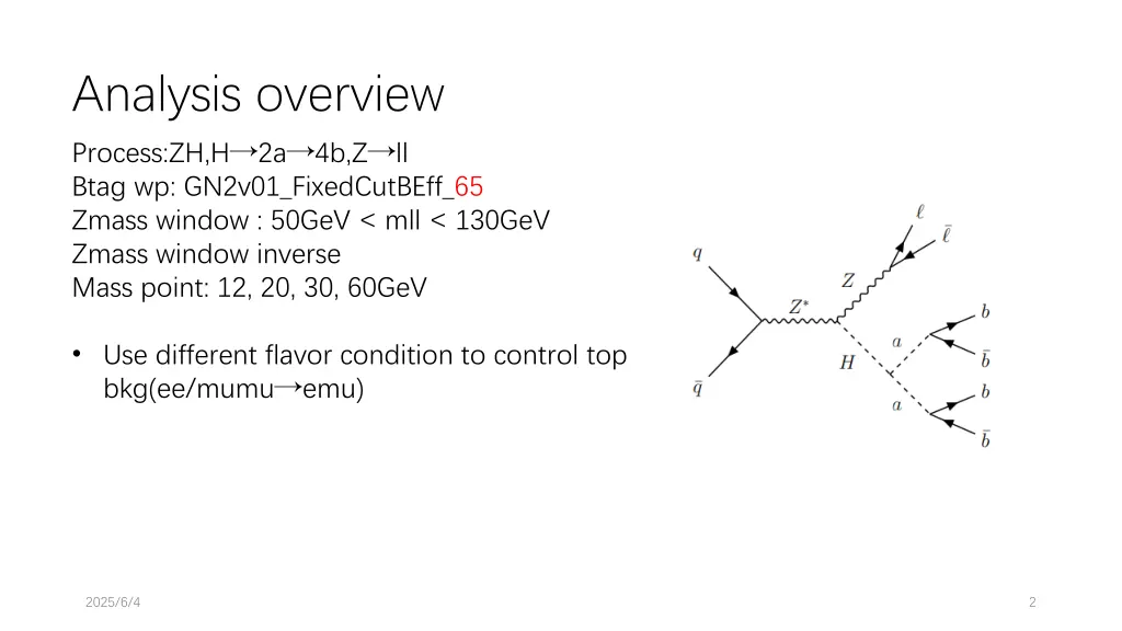 analysis overview