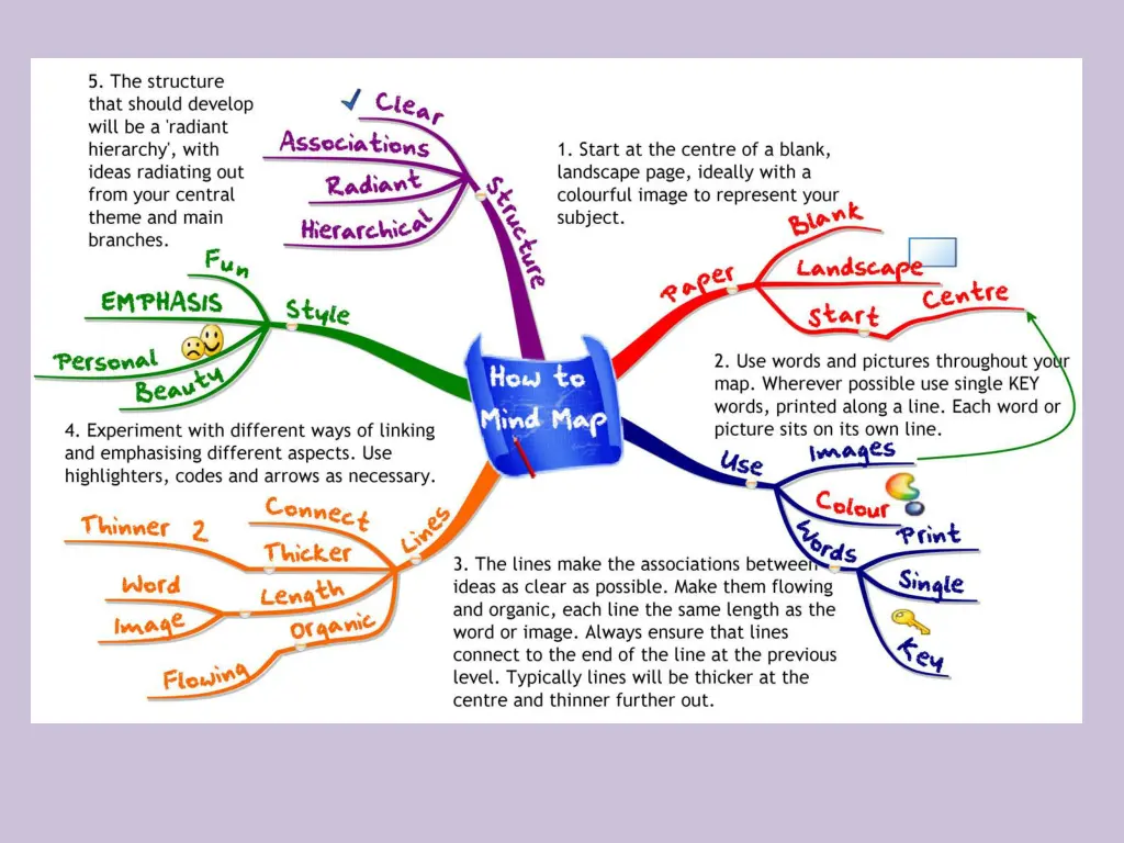 http www mind mapping co uk wp content uploads