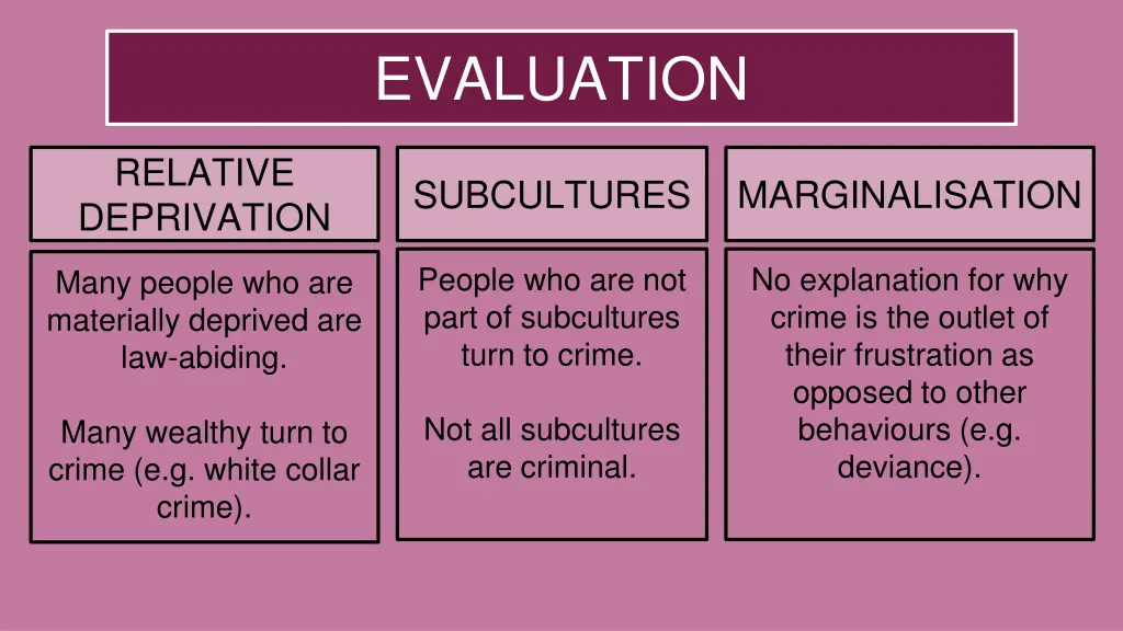 evaluation 1