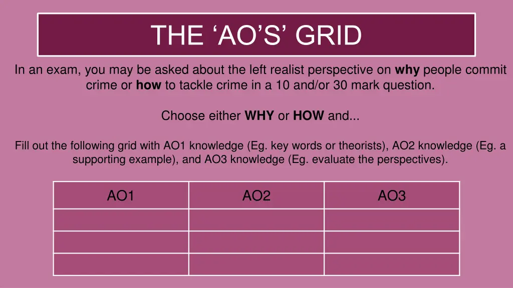 the ao s grid