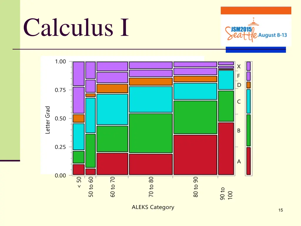 calculus i 3