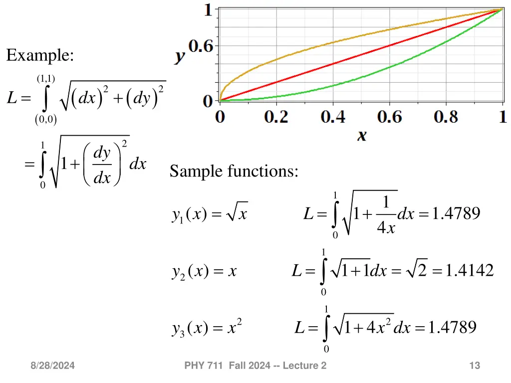example