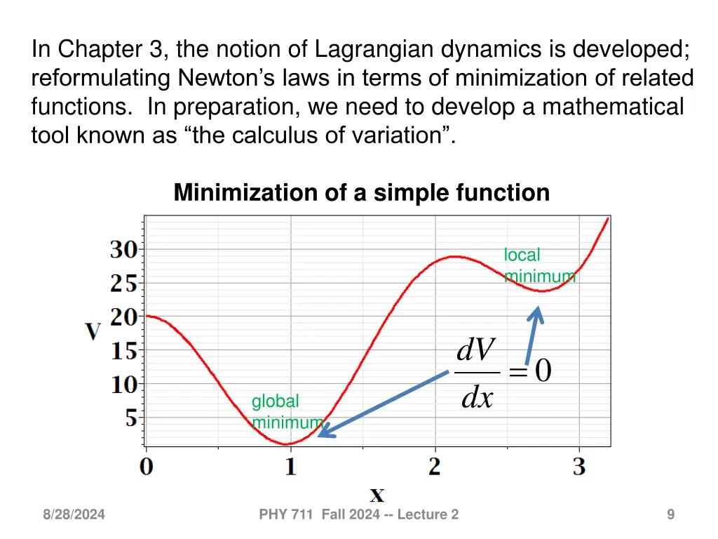 in chapter 3 the notion of lagrangian dynamics