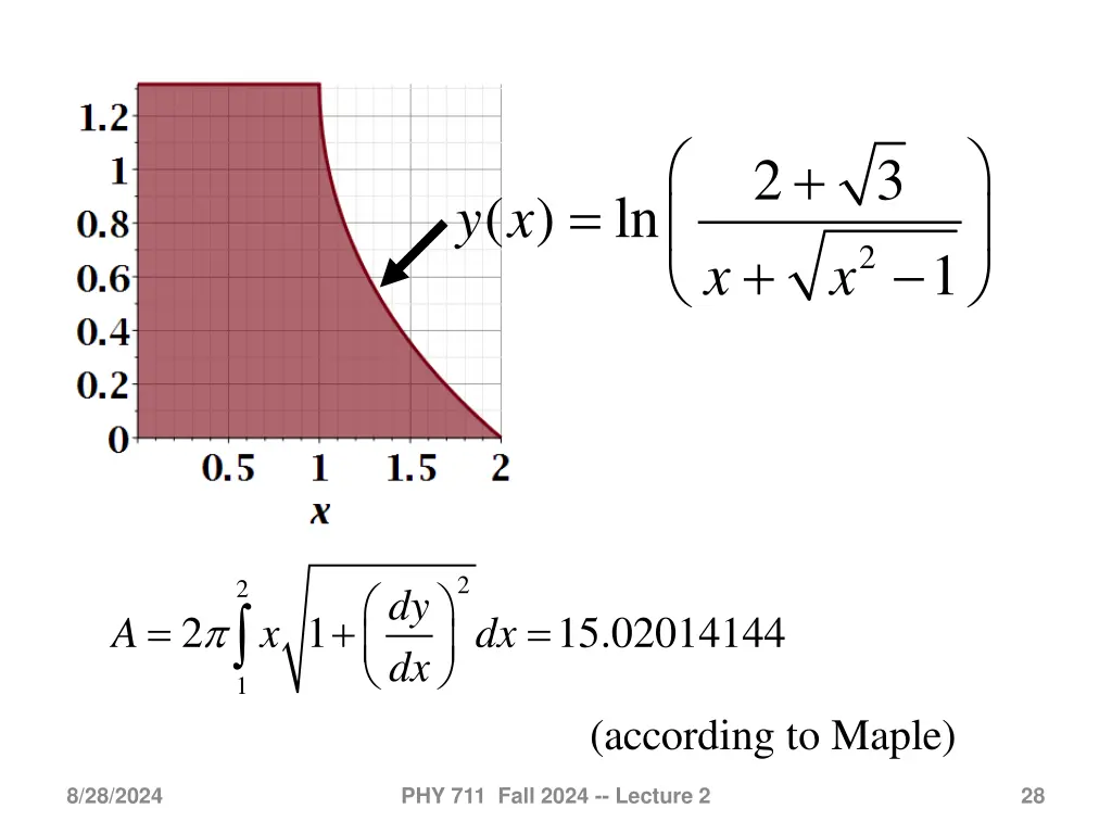 slide28