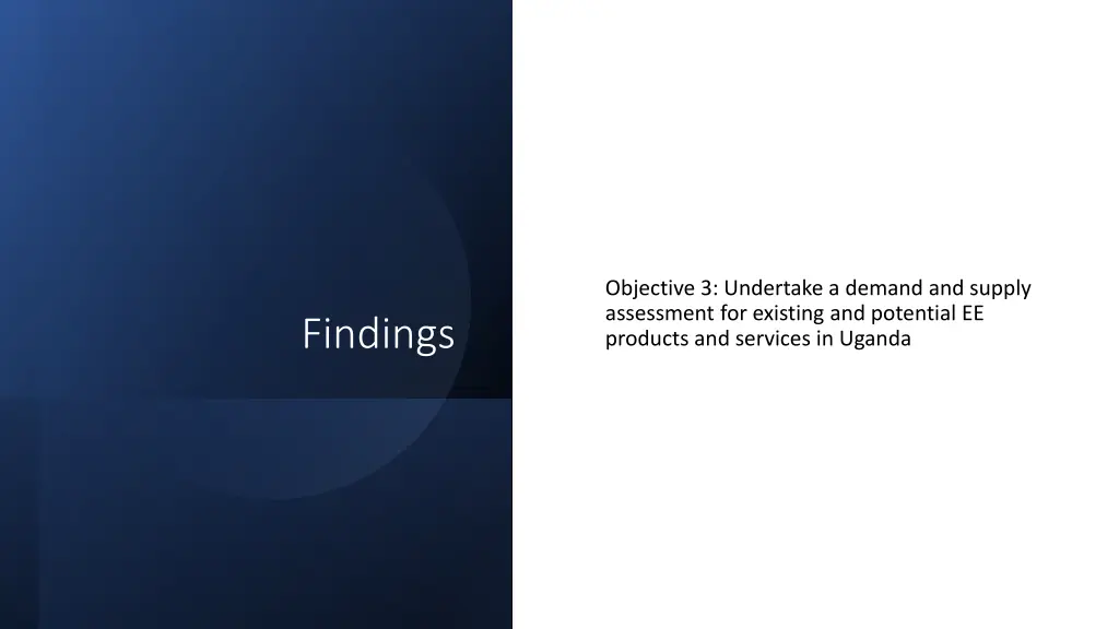 objective 3 undertake a demand and supply