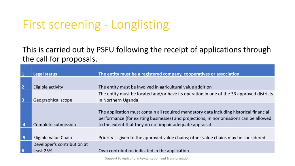 first screening longlisting