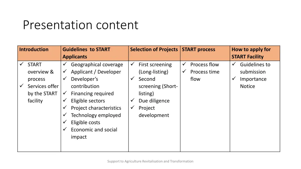 presentation content
