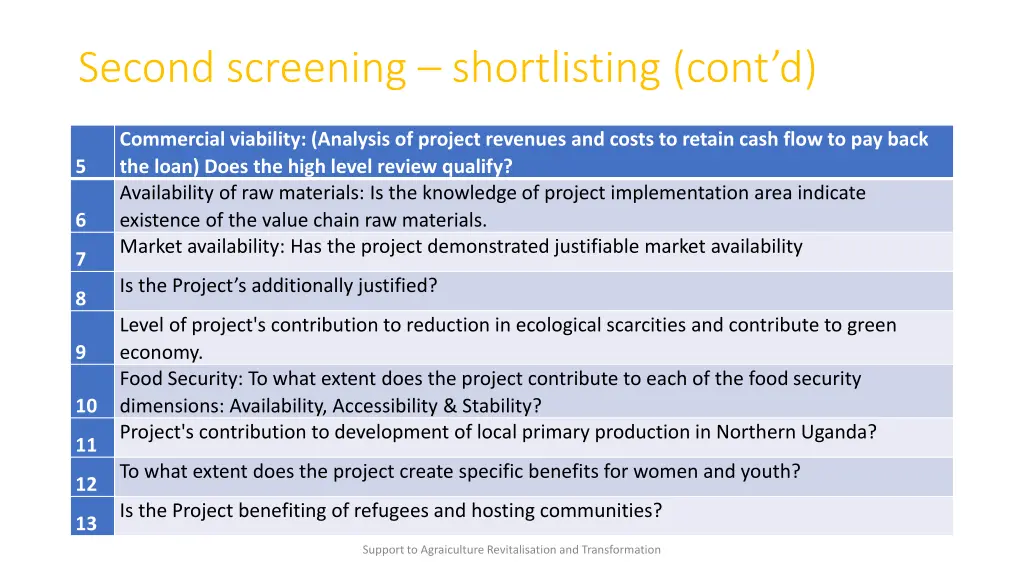 second screening shortlisting cont d