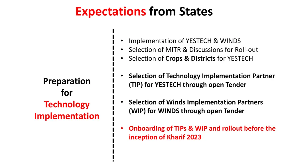 expectations from states 1