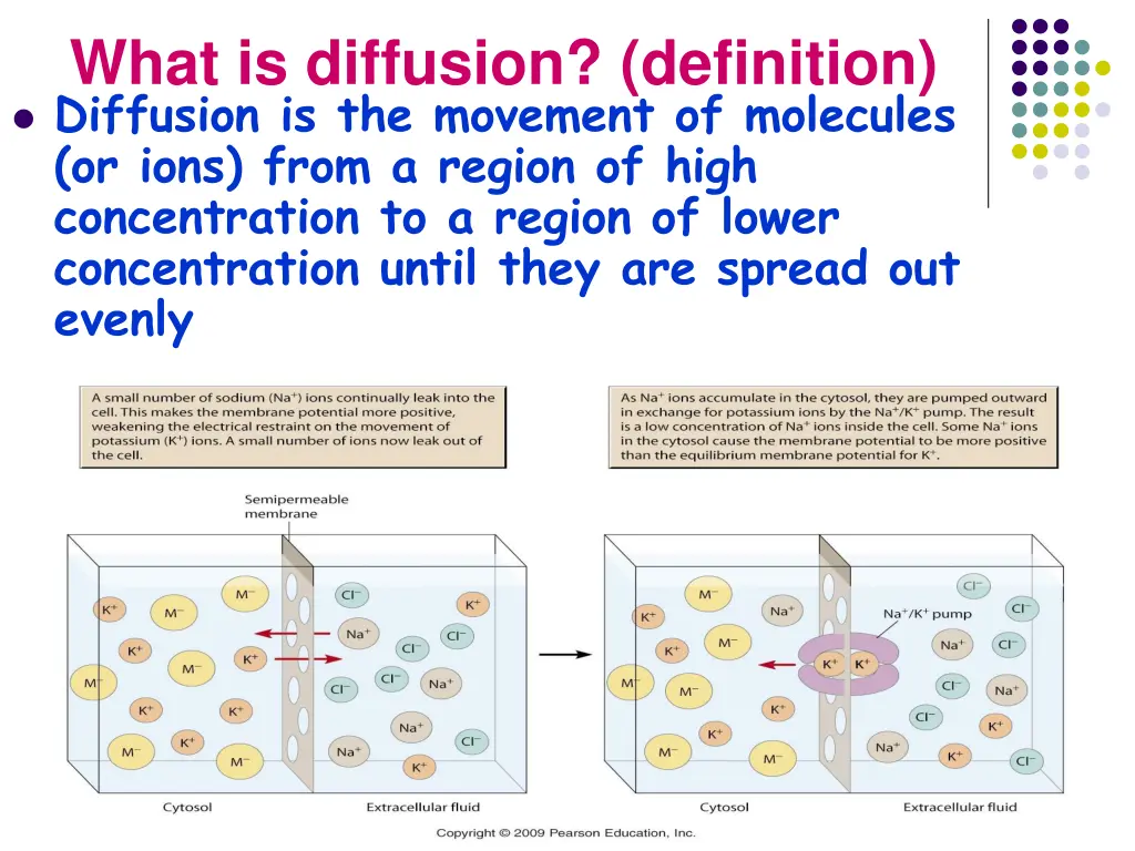 what is diffusion definition diffusion