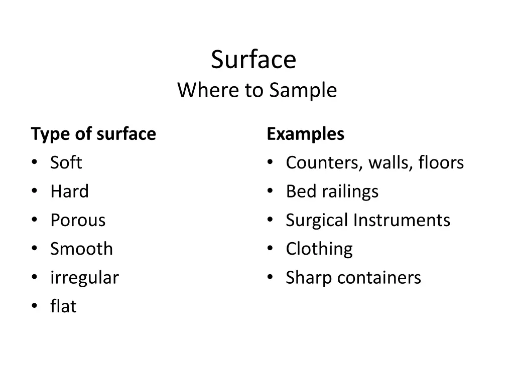 surface where to sample
