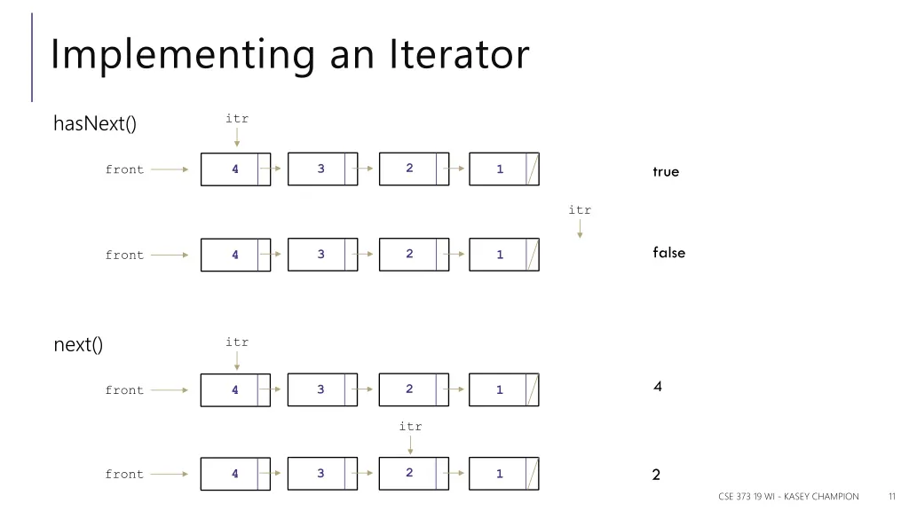 implementing an iterator
