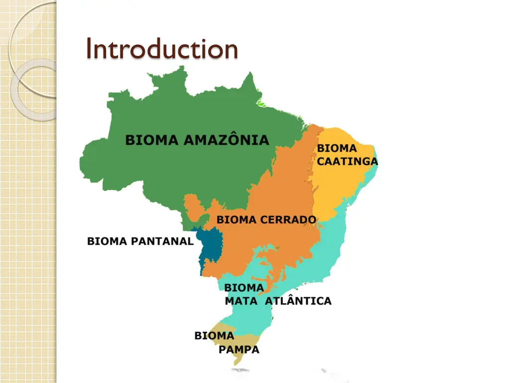 introduction