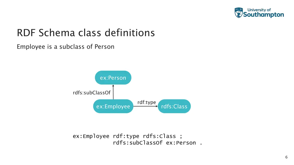 rdf schema class definitions 1