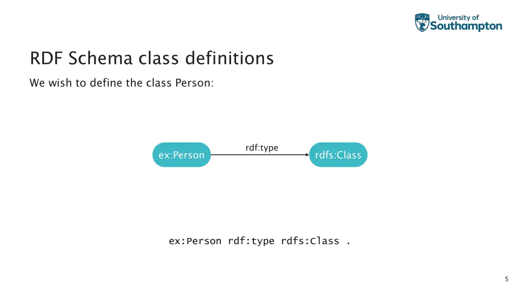 rdf schema class definitions