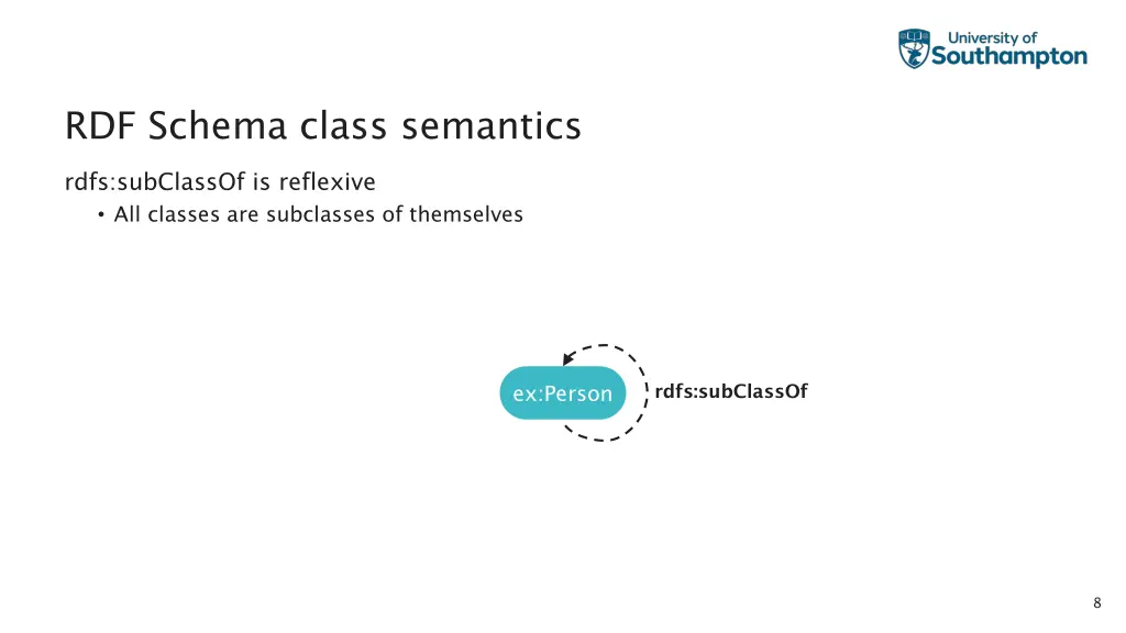 rdf schema class semantics 1