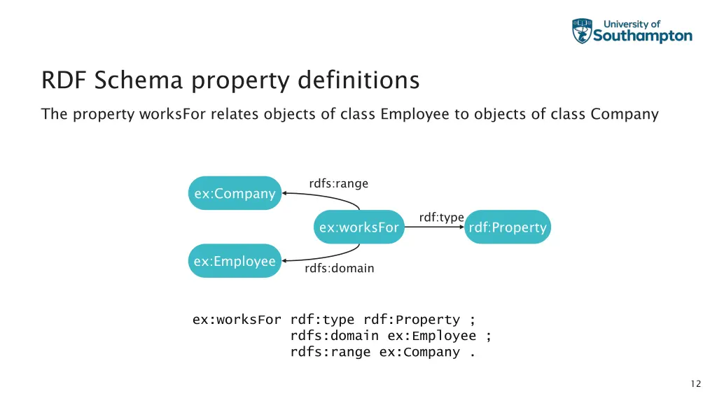 rdf schema property definitions 2
