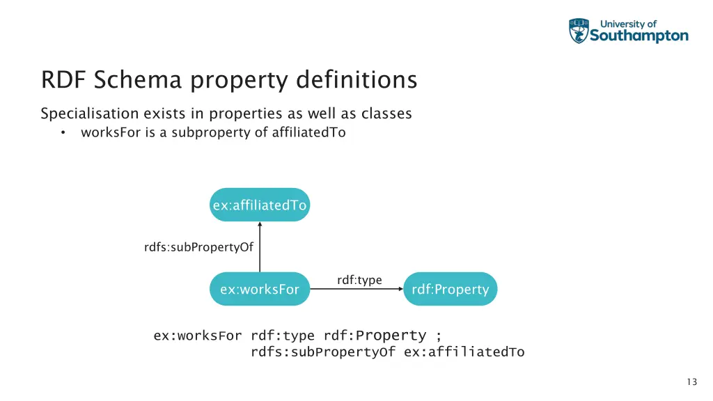 rdf schema property definitions 3