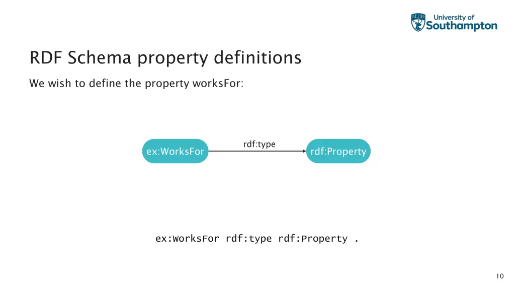 rdf schema property definitions