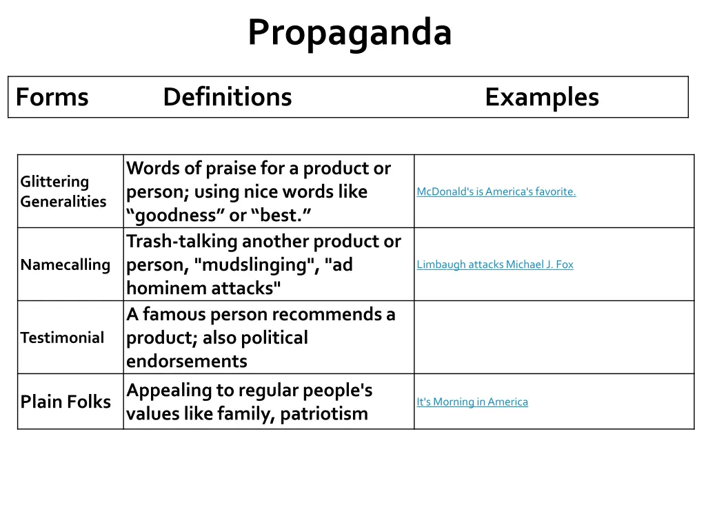propaganda
