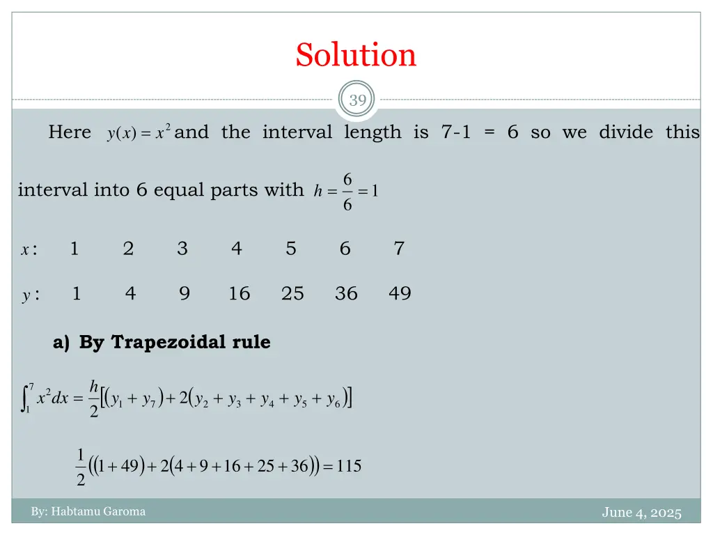 solution 3
