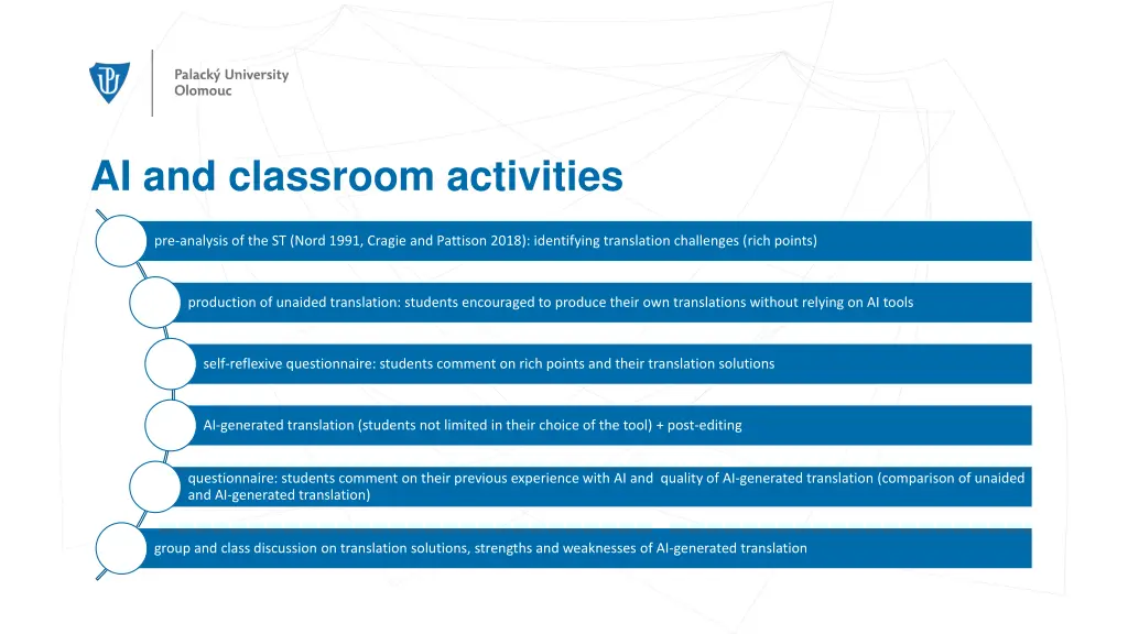 ai and classroom activities